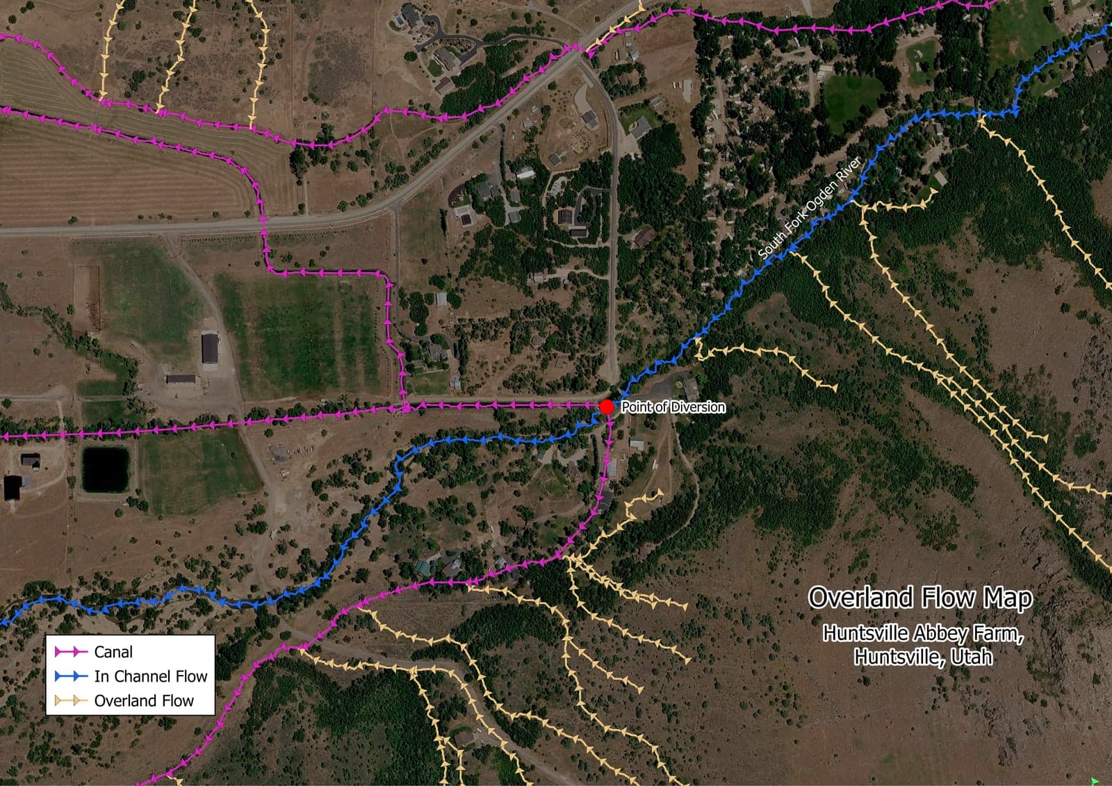 Derive Flowline Networks & Integrate with Hydrologic Models